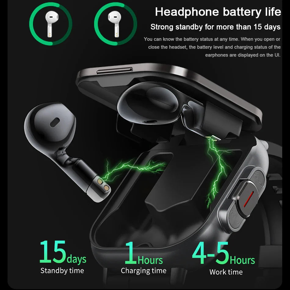 Best Electronics